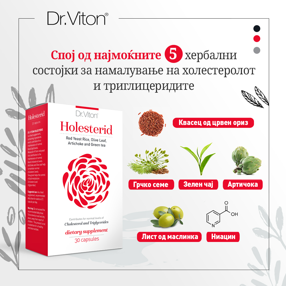 Јајца и нивното влијание врз нивото на холестерол во крвта